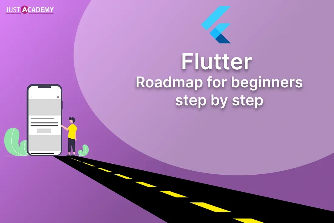 API Integration Learning at Hirewalks
